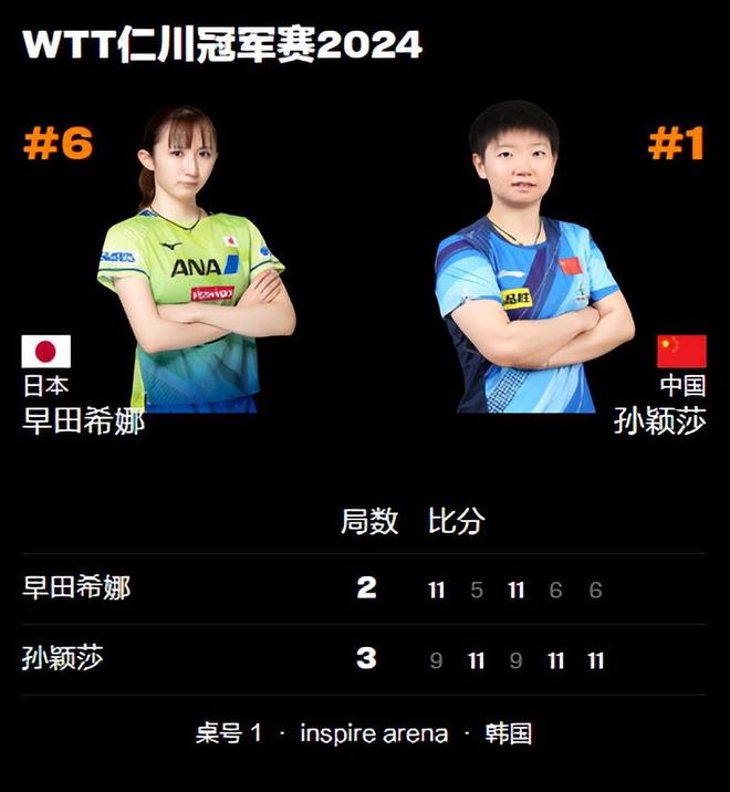 狂牛队惊险晋级，进入西部半决赛